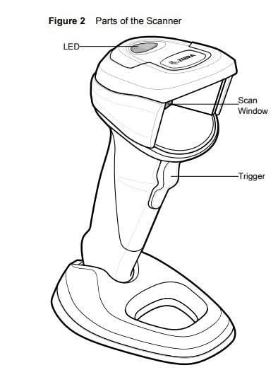 Zebra DS9908-SR00004ZZWW Omni-Directional Presentation Barcode Scanner (2D, 1D, QR Code, Postal and Mobile Phones Barcode), with 7-Foot USB Cable, Scanner only