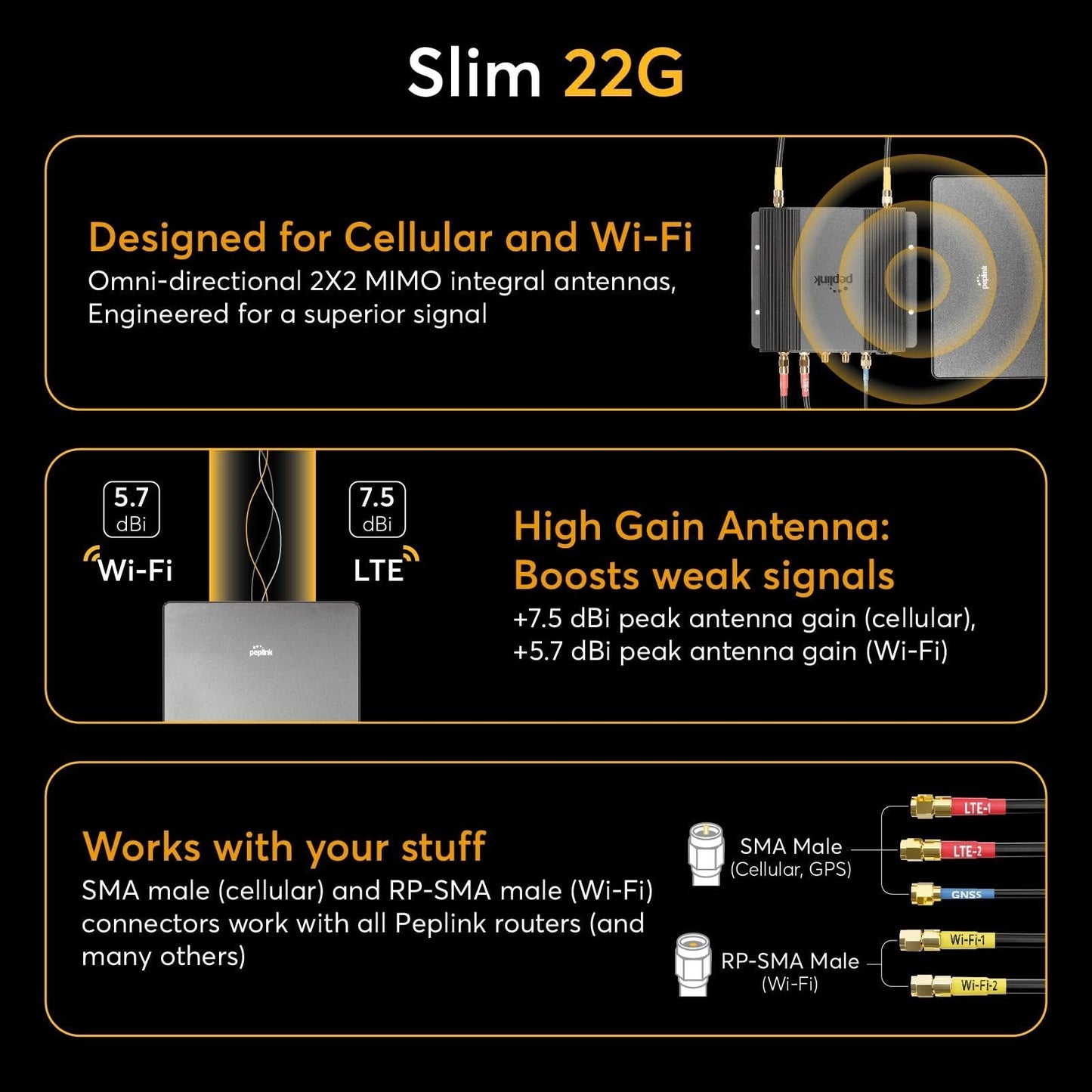 Peplink Slim 22G Antenna - Cellular & WiFi MIMO - Boost LTE Signal for RV, Mobile Office & Outdoor - Low Profile, High Gain, Easy Install, IP55 Weatherproof