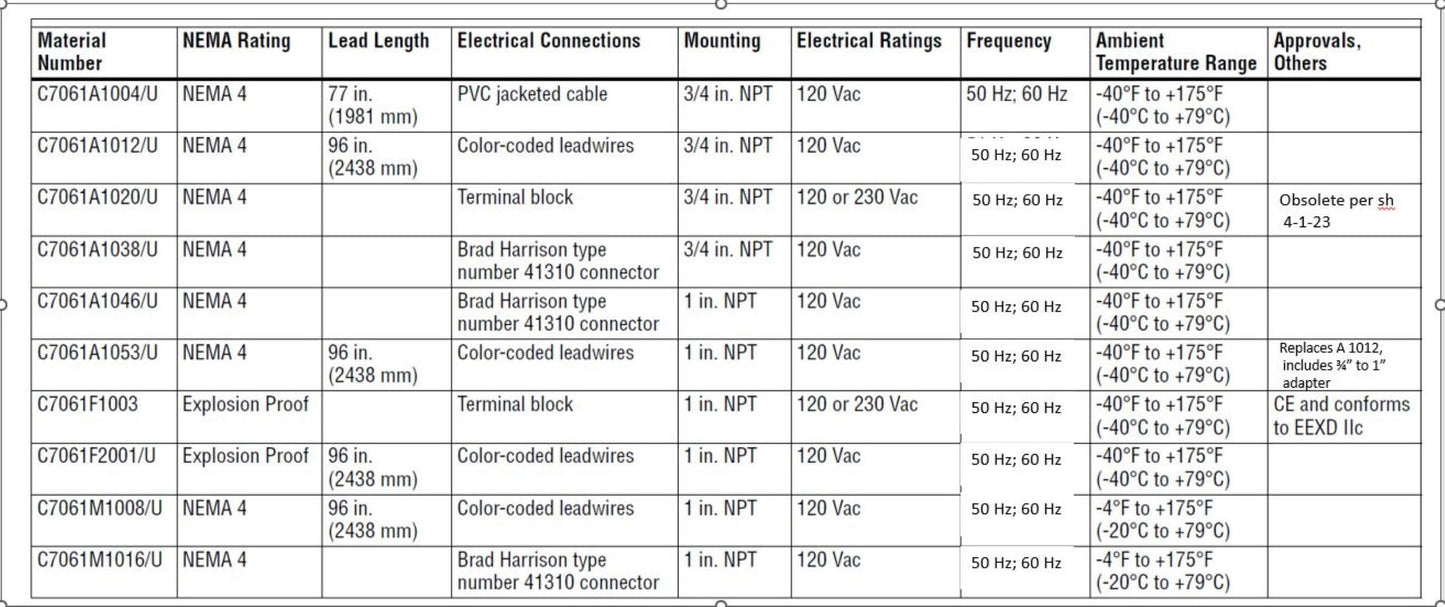 Honeywell C7061A1053 Dynamic Self-Check Ultraviolet Flame Detector | Replacement for C7061A1012