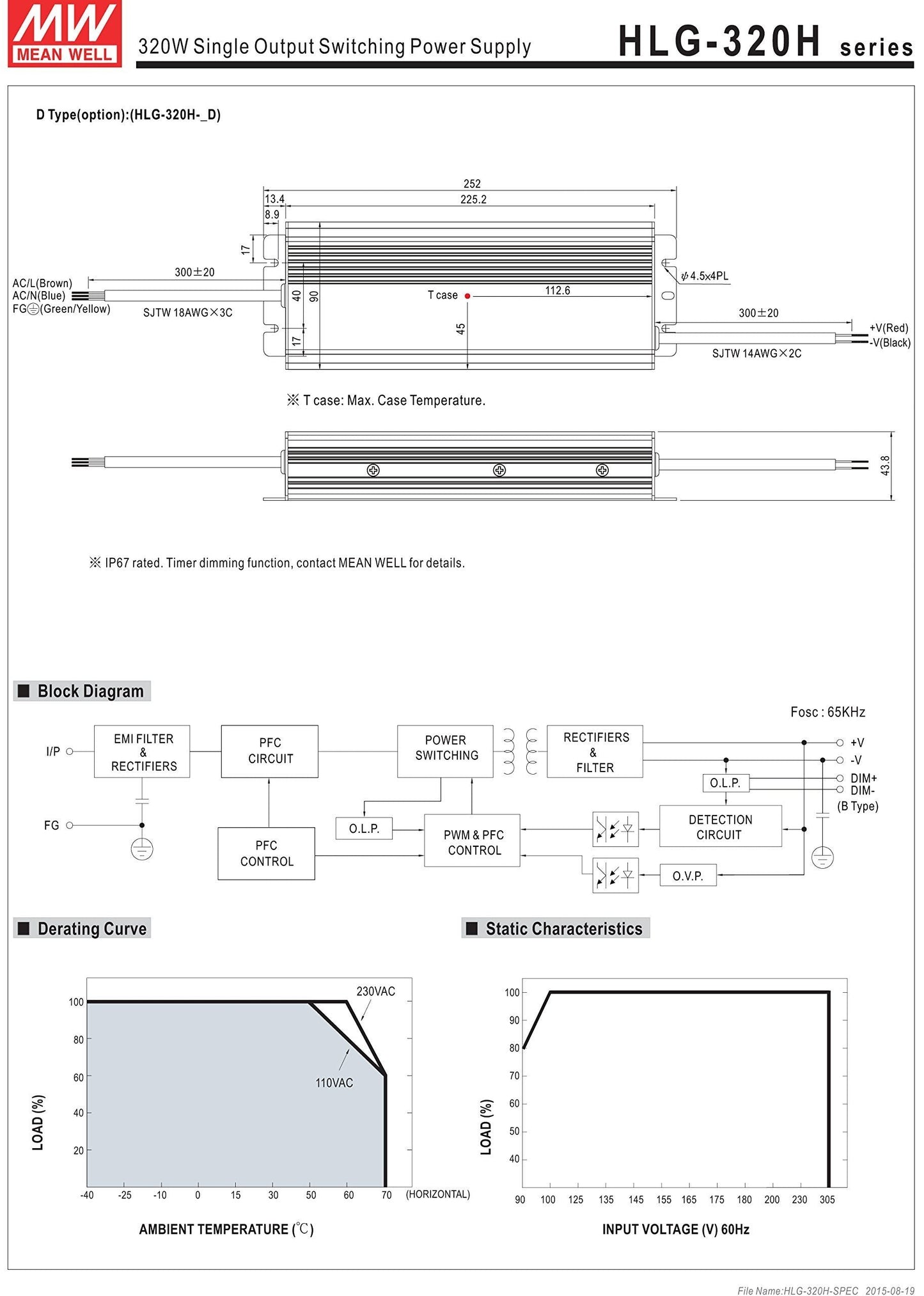 Mean Well HLG-320H-12A Switching LED Power Supply, Single Output, 12V, 0-22A, 264W, 1.7" H x 3.5" W x 9.9" L, White