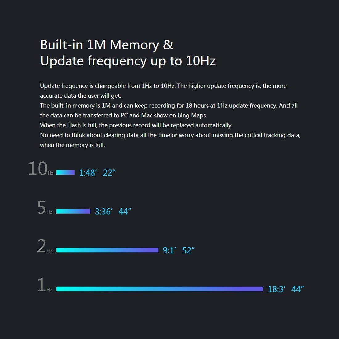 SKYRC GSM-015 GNSS GPS Speed & Height Tester | For RC Drones, FPV, Helicopters, Airplanes, GPS+GLONASS, 10Hz, Data Logging, 200mAh Battery