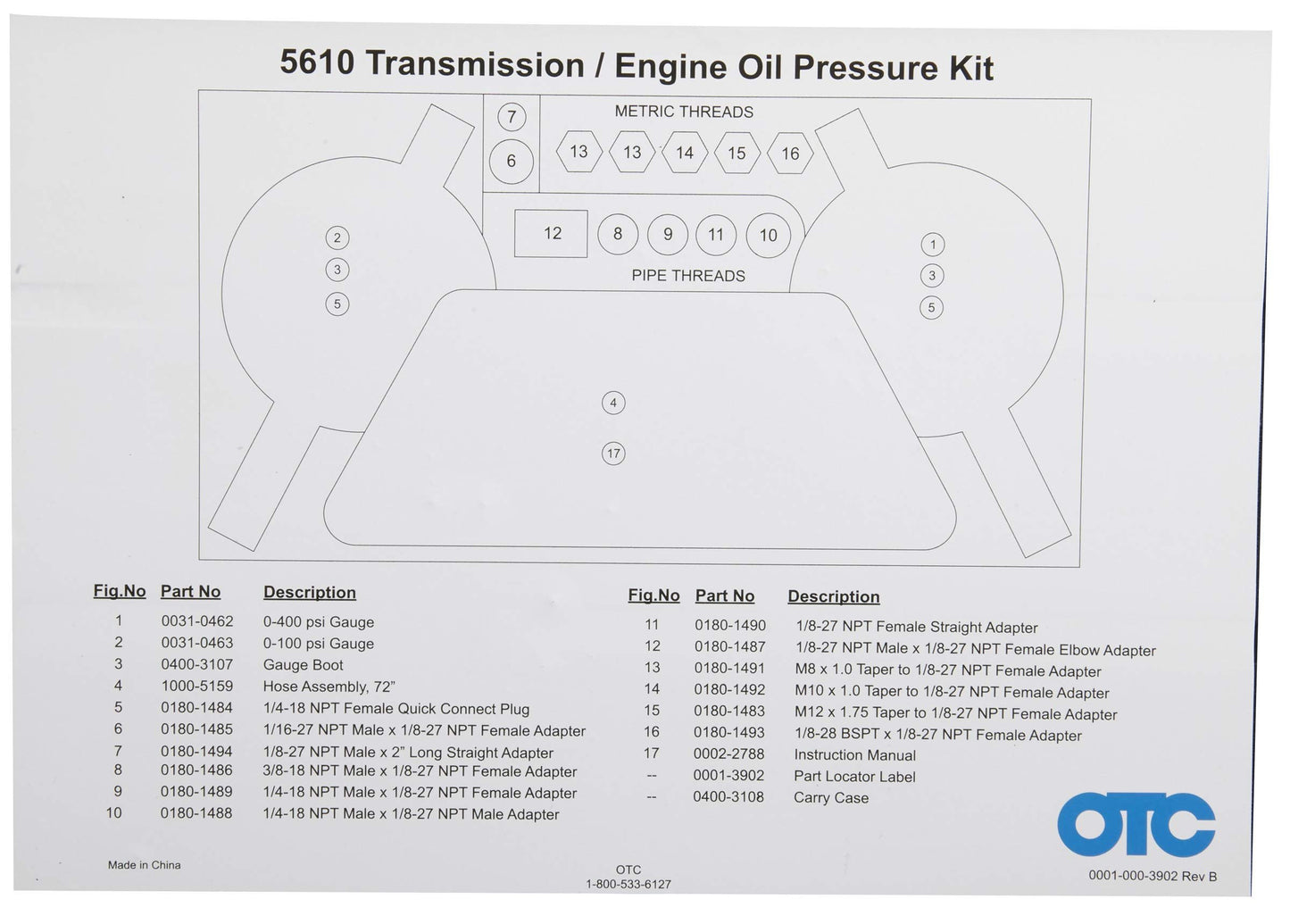 OTC Tools 5610 Trans-Eng Oil Press Tester