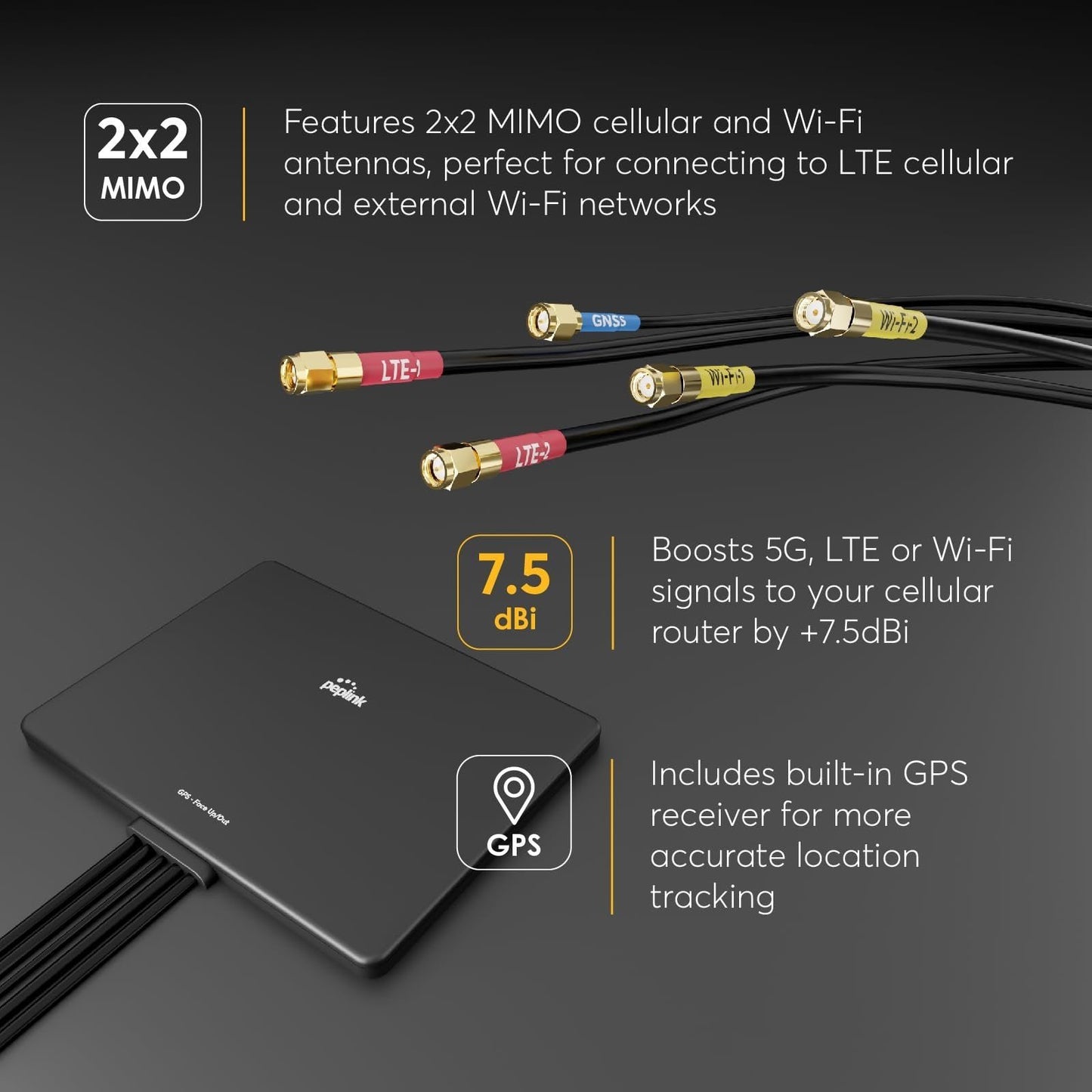 Peplink Slim 22G Antenna - Cellular & WiFi MIMO - Boost LTE Signal for RV, Mobile Office & Outdoor - Low Profile, High Gain, Easy Install, IP55 Weatherproof