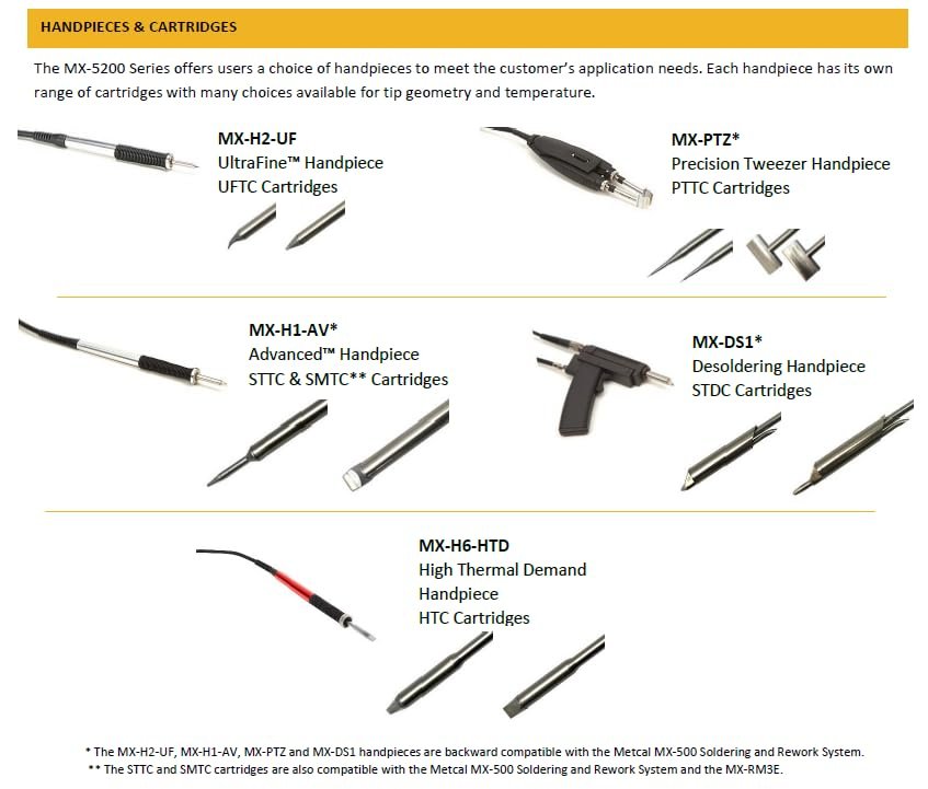 Metcal MX-5211 Soldering and Rework System | with 2 Hand-Pieces