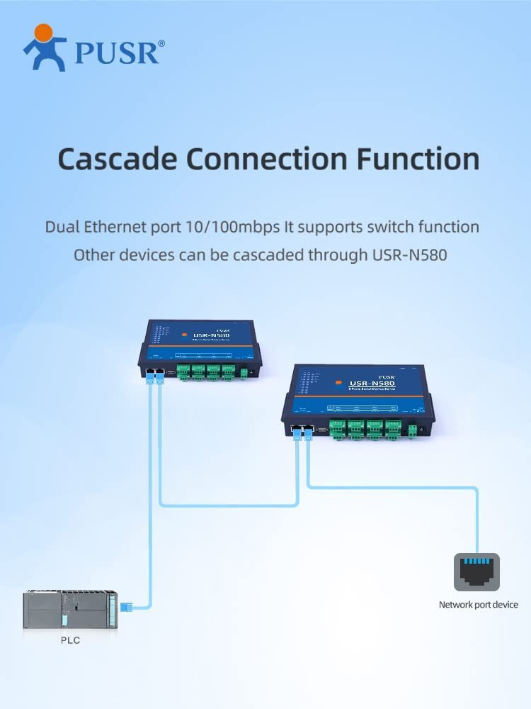 Moxa NPort 5230 2-Port Device Server | RS-232 x1, RS-422/485 x1, Terminal Block, 10/100 Ethernet