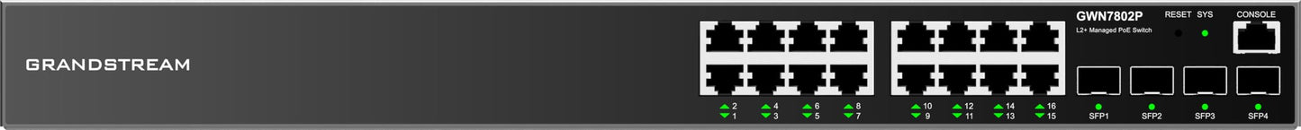 Grandstream 7800P Series