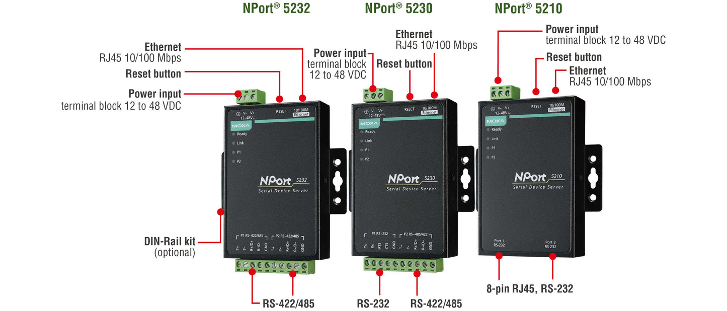 Moxa NPort 5210 Serial Device Server | 2-Port RS-232, 10/100M Ethernet, RJ45 8-Pin, 15kV ESD, 110V/230V (Adapter)